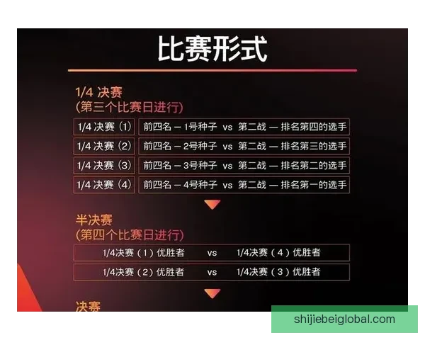 世界杯精彩赛事在线竞猜投注攻略全面解析与技巧分享