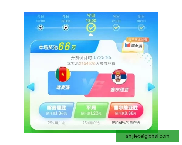 基于世界杯竞猜数据分析的预测模型与趋势研究