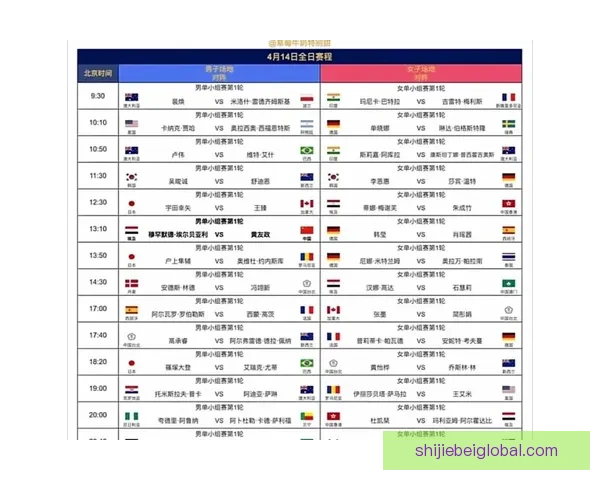 2026世界杯全程直播平台推荐 热门赛事高清在线观赛方式解析