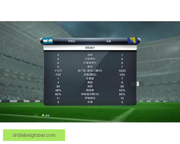 基于世界杯历史数据的赛事预测与竞猜趋势分析方法探讨