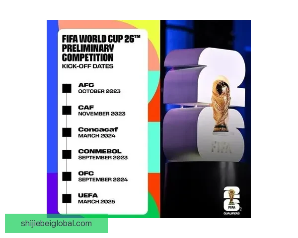 美加墨世界杯精彩竞猜平台全面解析与玩法指南