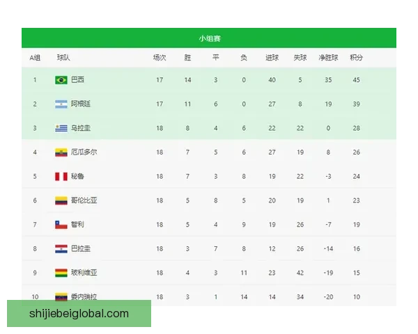 世界杯足球竞猜入口全攻略实时赔率分析技巧与赛程预测指南